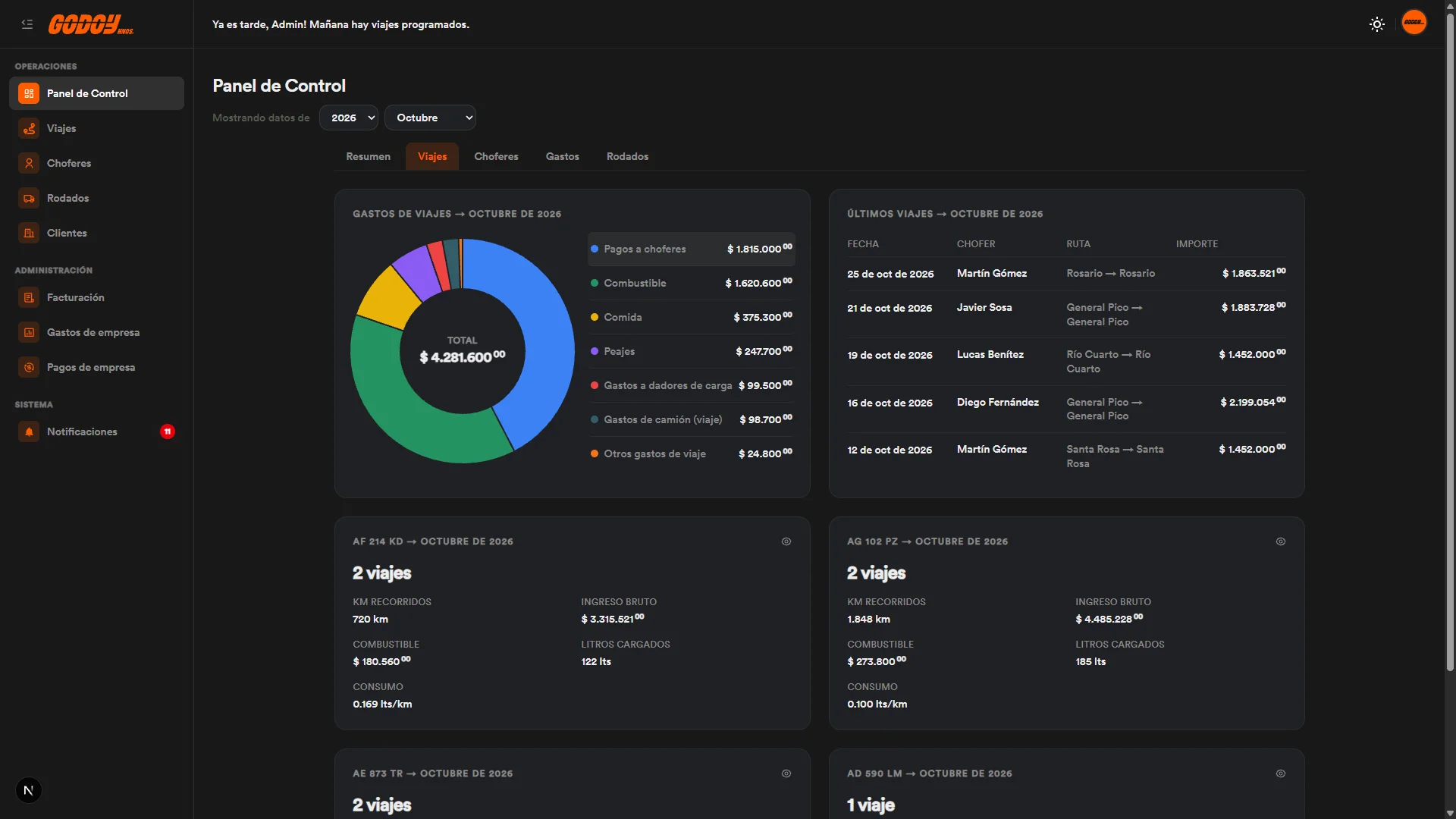 Godoy Hermanos - 6